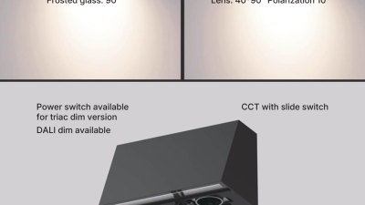 Wall light WL186 Optik och &ouml;versikt